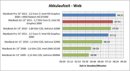 akku1.jpg