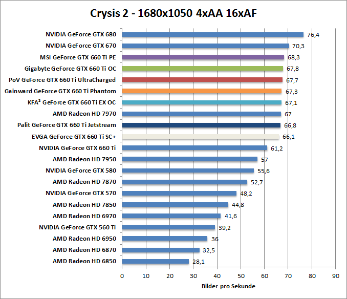 crysis2-1680