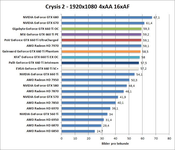 crysis2-1680