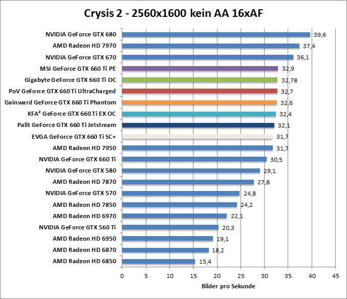 crysis2-1680