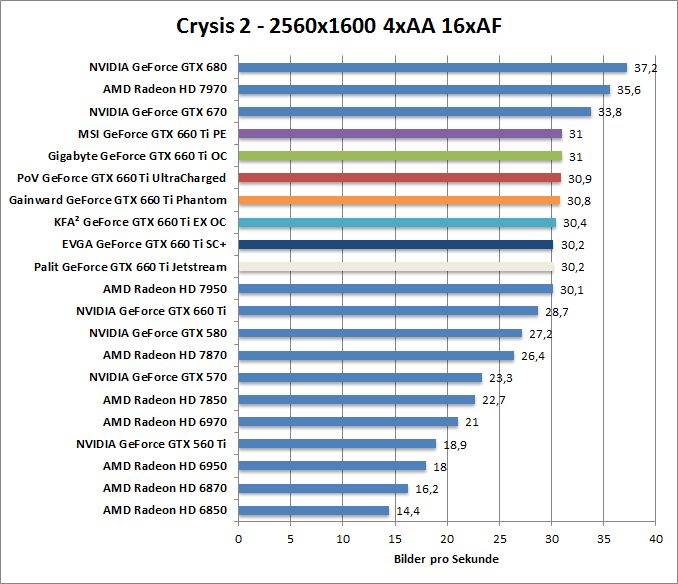 crysis2-1680