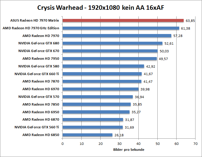 crysis-1680