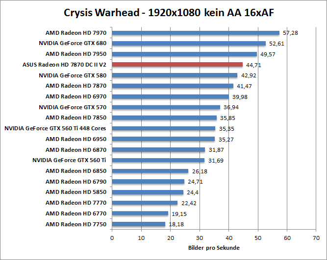 crysis-1680