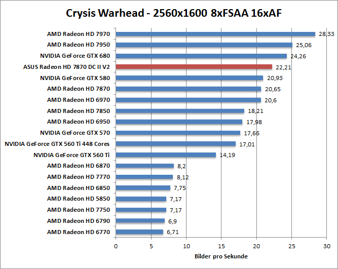 crysis-1680