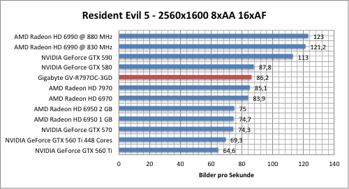 resi1