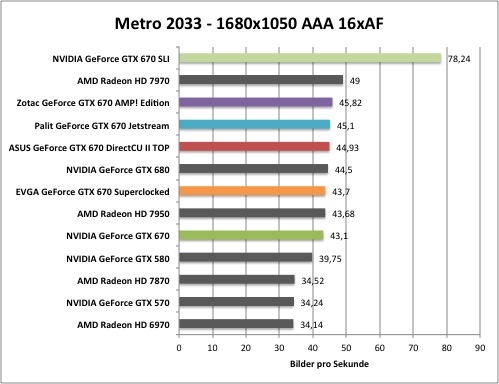 metro1