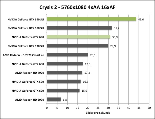 crysis2-1