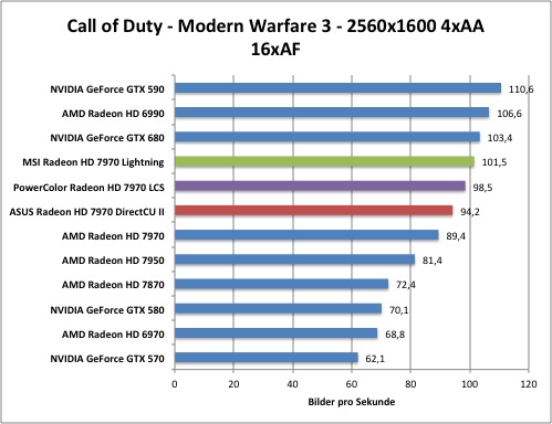 cod3.jpg