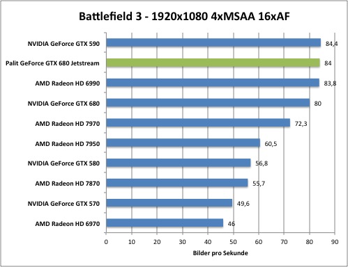 bf1