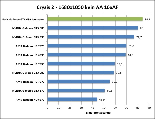 crysis2-1