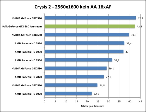 crysis2-1