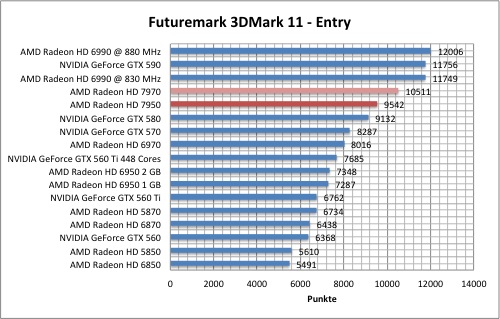 3dmark1