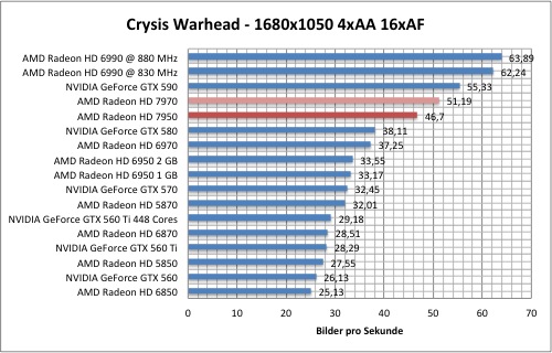 crysis1