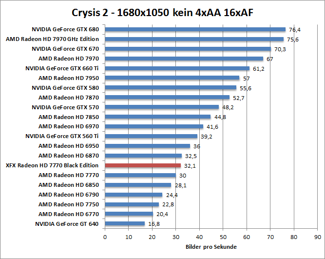 crysis2-1680