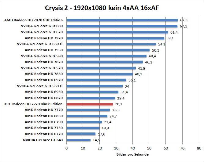 crysis2-1680