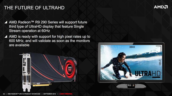 AMD UltraHD и Eyefinity