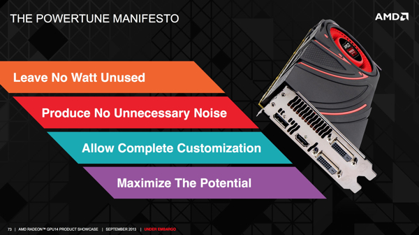 AMD PowerTune