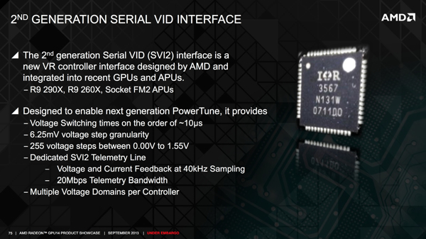 AMD PowerTune