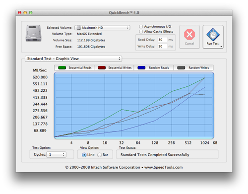 SSD Benchmark