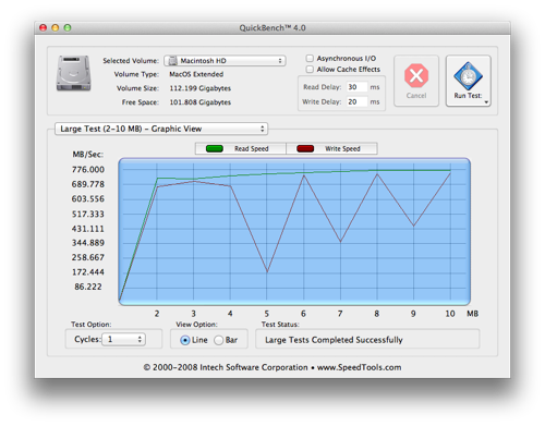 SSD Benchmark