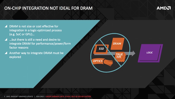 AMD: High Bandwidth Memory (HBM)