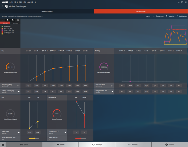 ASUS ROG Strix Radeon RX 480 – режим OC