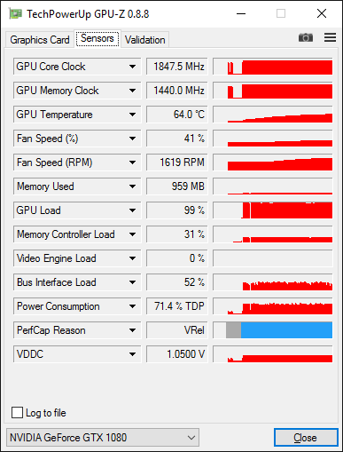 Скриншот GPU-Z видеокарты GeForce GTX 1080 с разогнанной GDDR5X