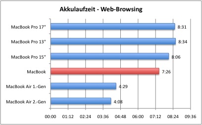 Akku1.jpg