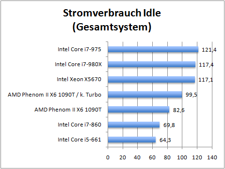 stromverbrauch1.png