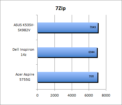 ASUS_G60J_Uni1280_DX10