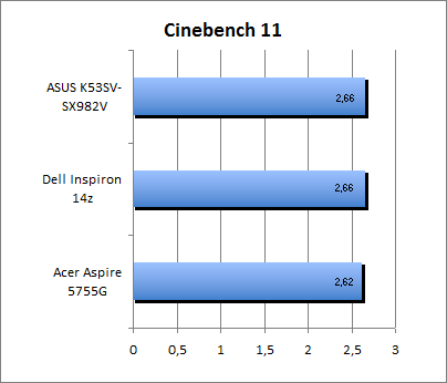 ASUS_G60J_Uni1280_DX10