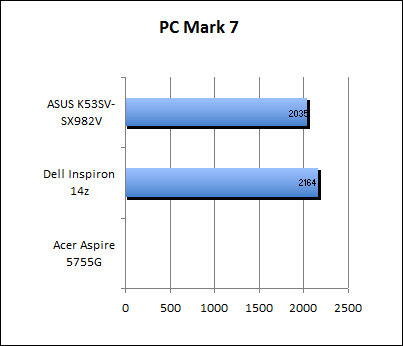 ASUS_G60J_Uni1280_DX10