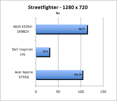 ASUS_G60J_Street1280