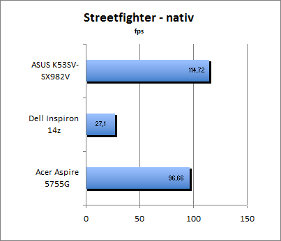 ASUS_G60J_Street_nativ