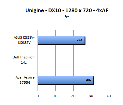 ASUS_G60J_Uni1280_DX10