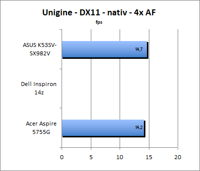 ASUS_G60J_Uni_nativ_DX10