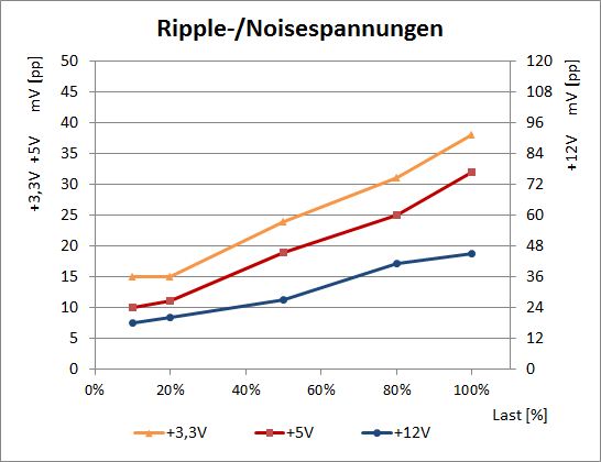 enermax_ripple.png