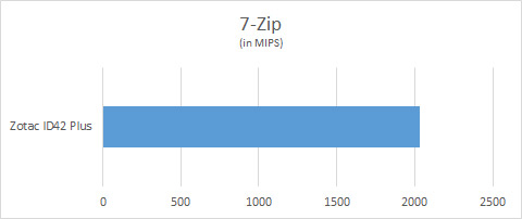 bench 7zip 2