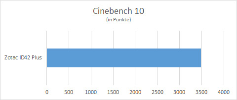 bench cb10 2