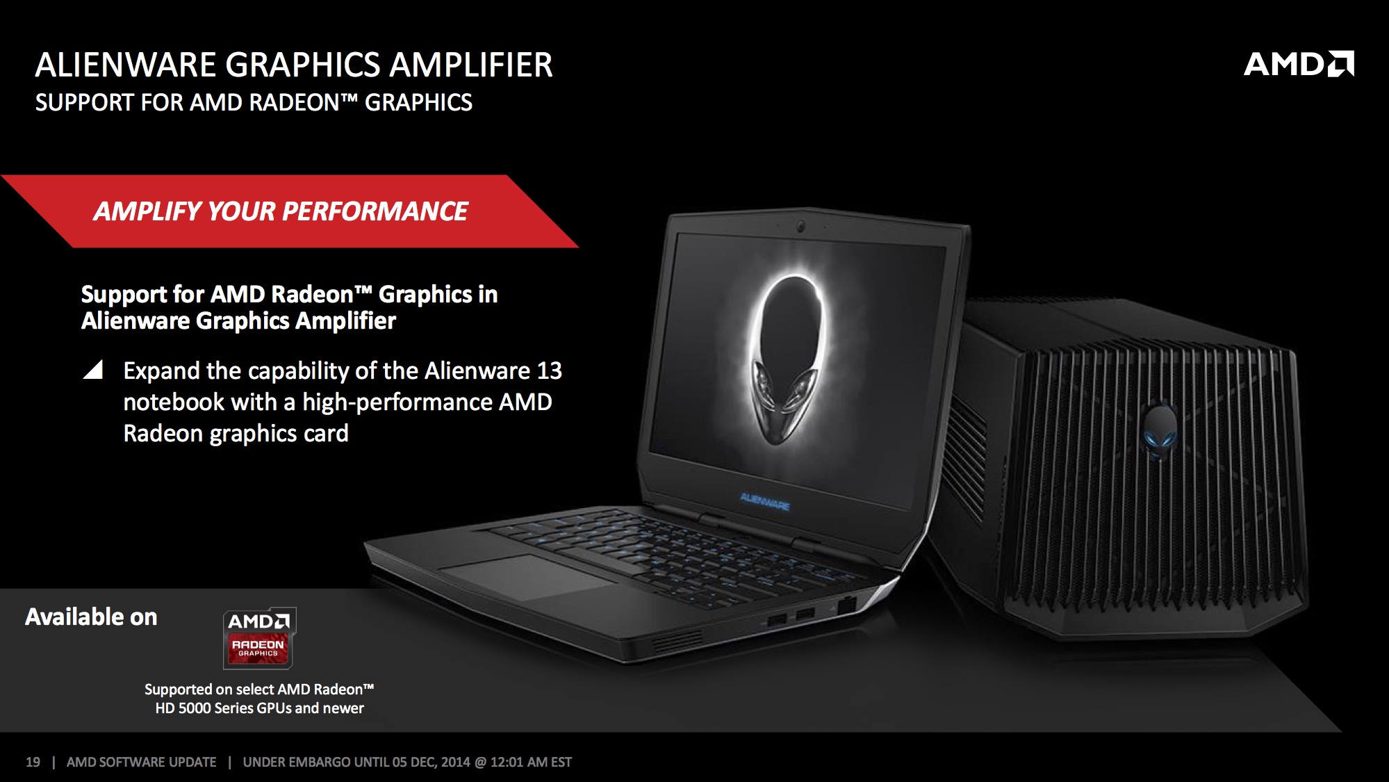 Купить Ноутбук Alienware 13 + Graphics Amplifier