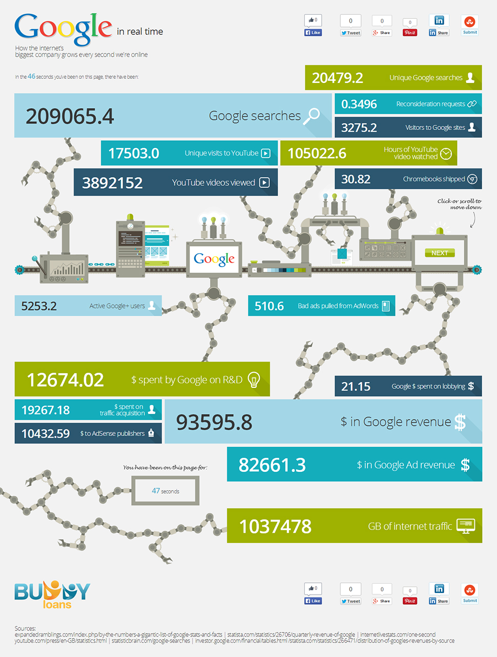 download advances in communication networking 20th euniceifip eg 62 66 international workshop rennes france september 1 5 2014 revised selected papers 2014