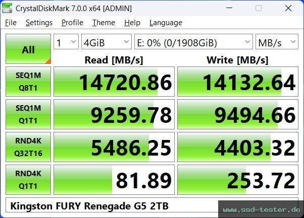 1310_kingston_fury_renegade_g5_2tb_CrystalDiskMark.jpg