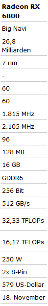 1603933042969.png