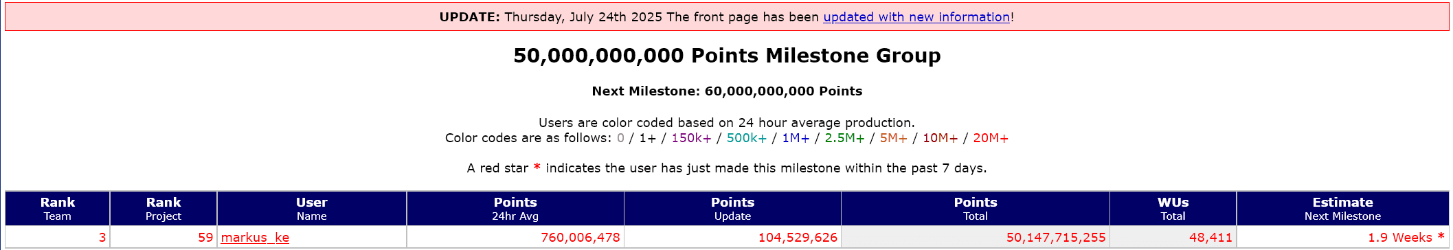 1753434981764.png