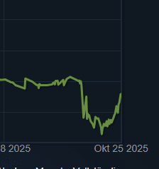 1761410463608.png