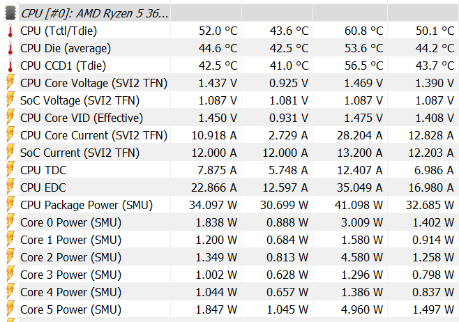 2020-07-15 17_05_32-HWiNFO64 v6.28-4200 Sensor Status.png