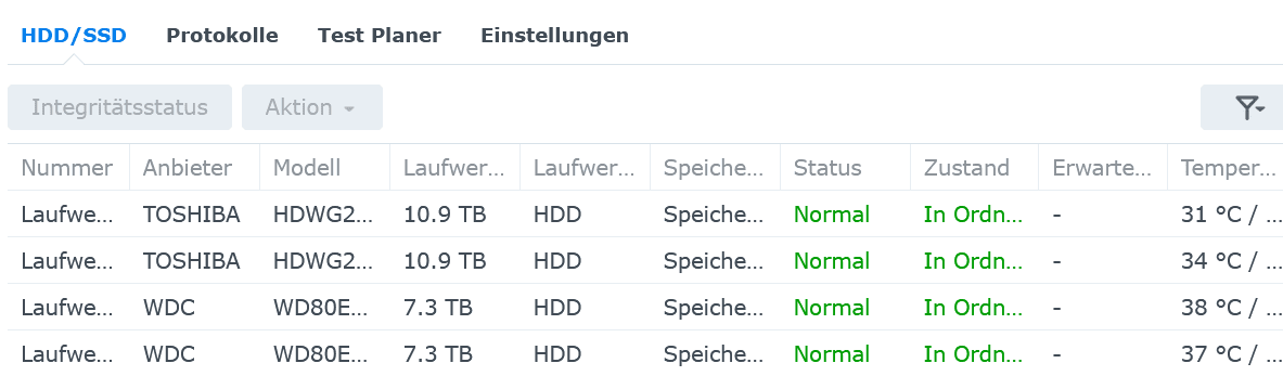 2023-02-04 15_01_12-HALde - Synology NAS – Mozilla Firefox.png