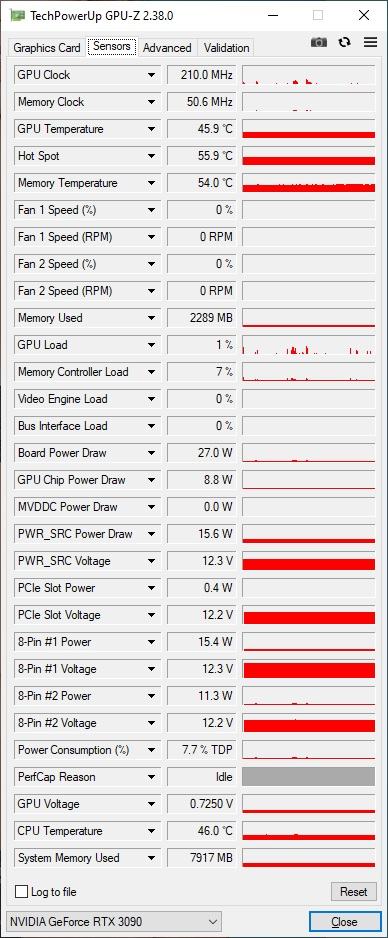 3090 idle.jpg