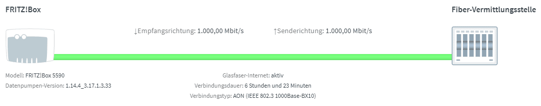 3a FiberInfo.png