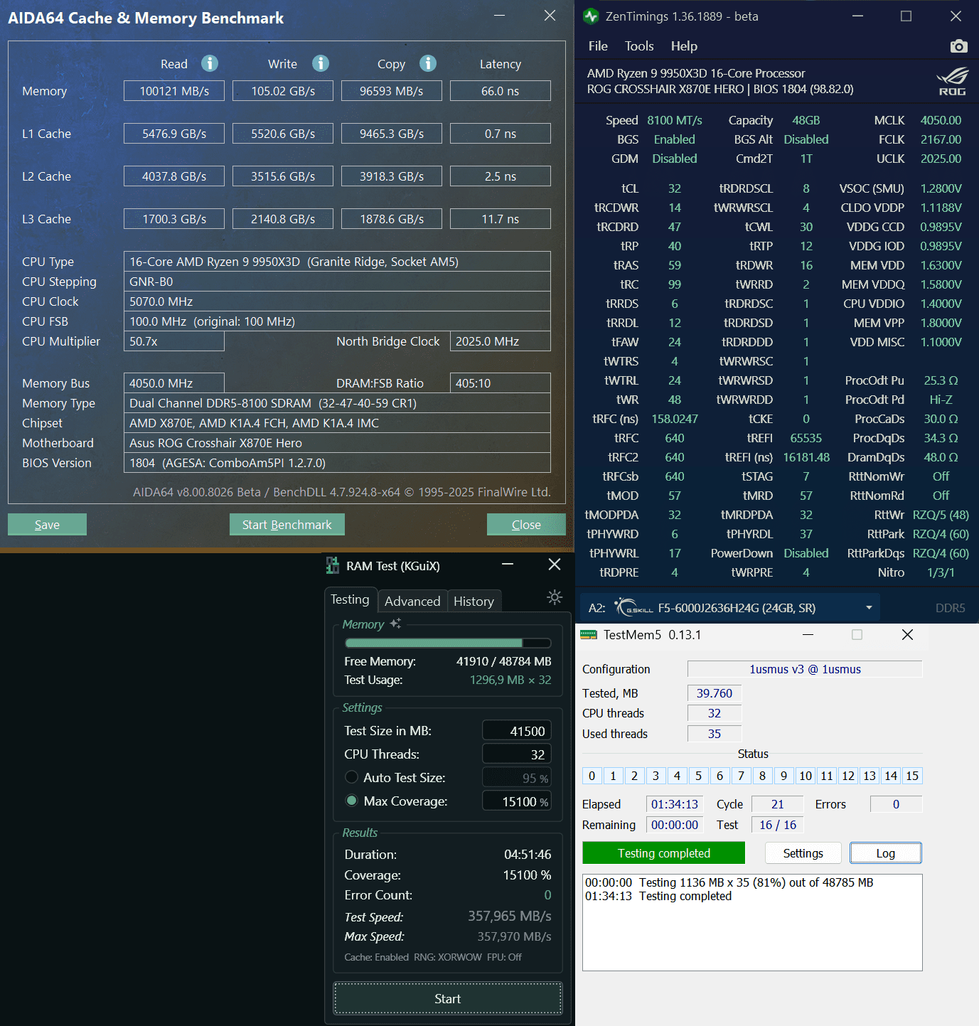 48GB 8100-32 Stable.png